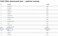 РЕЙТИНГ.jpg
